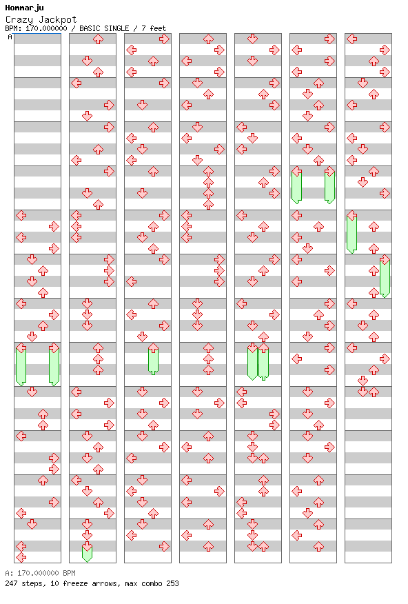 Crazy Jackpot / 4 / BASIC