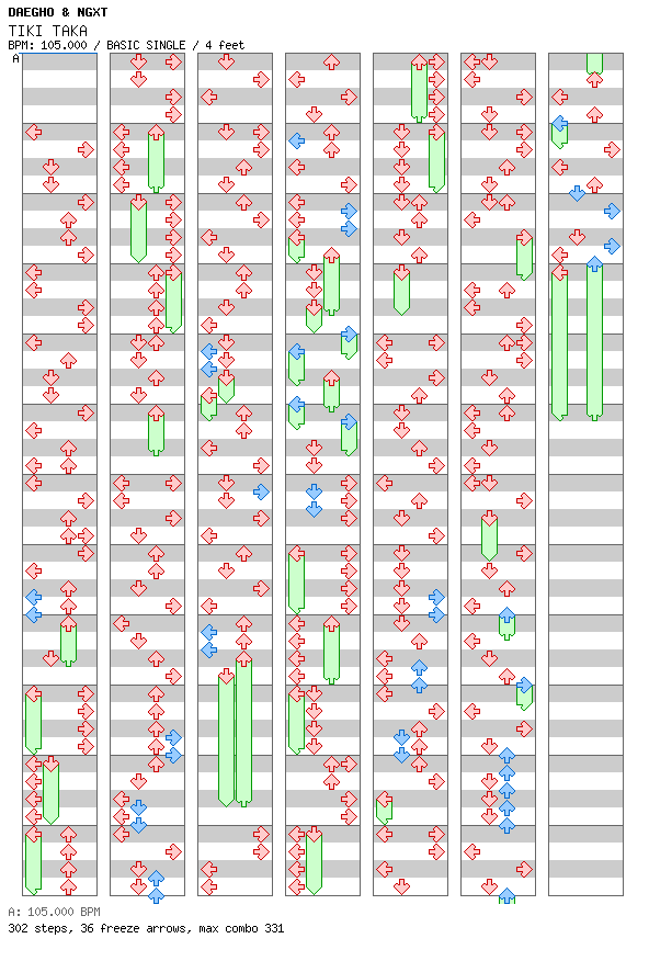 TIKI TAKA / 4 / BASIC