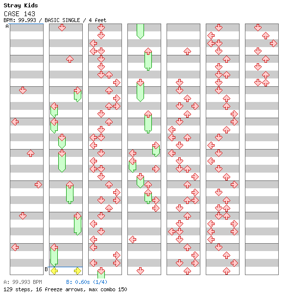 CASE 143 / 4 / BASIC