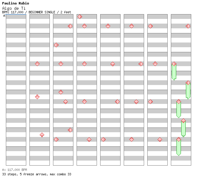 Algo de Ti / 4 / BEGINNER