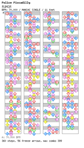 RUMOR / 4 / MANIAC
