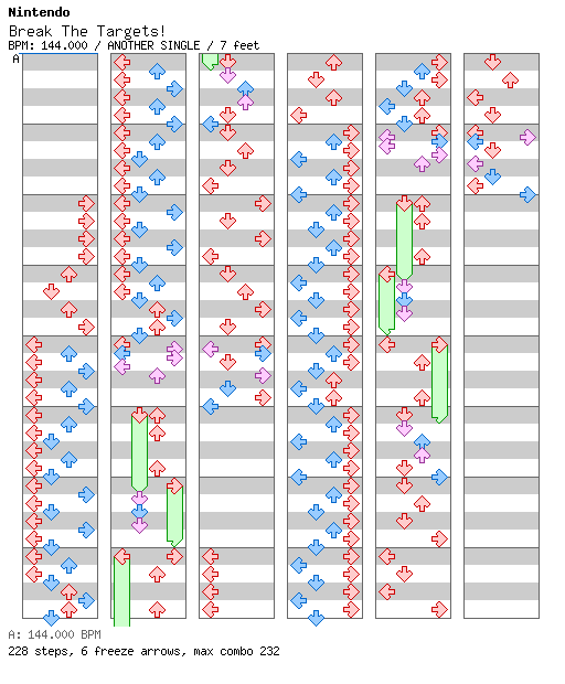 Break The Targets / 4 / ANOTHER