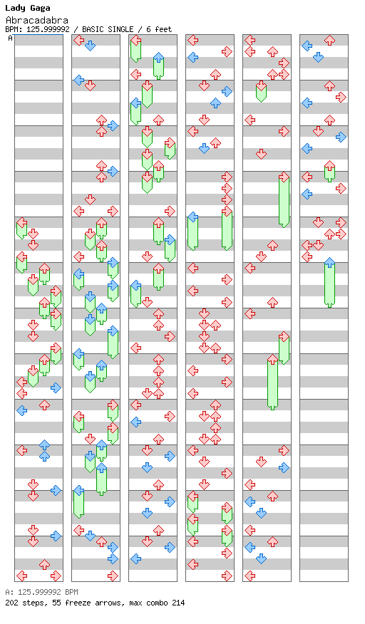 Abracadabra / 4 / BASIC