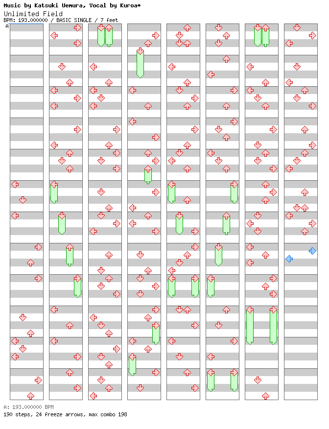 Unlimited Field / 4 / BASIC