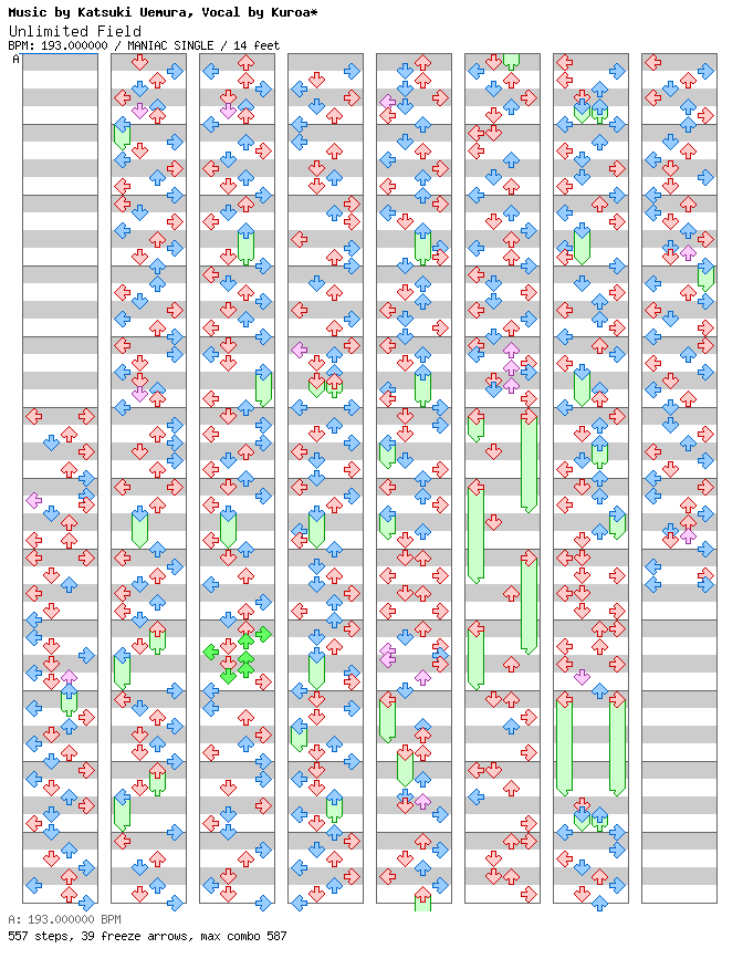 Unlimited Field / 4 / MANIAC