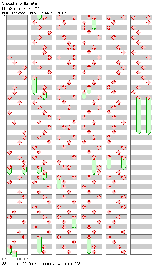 M-02stp.ver1.01 / 4 / BASIC