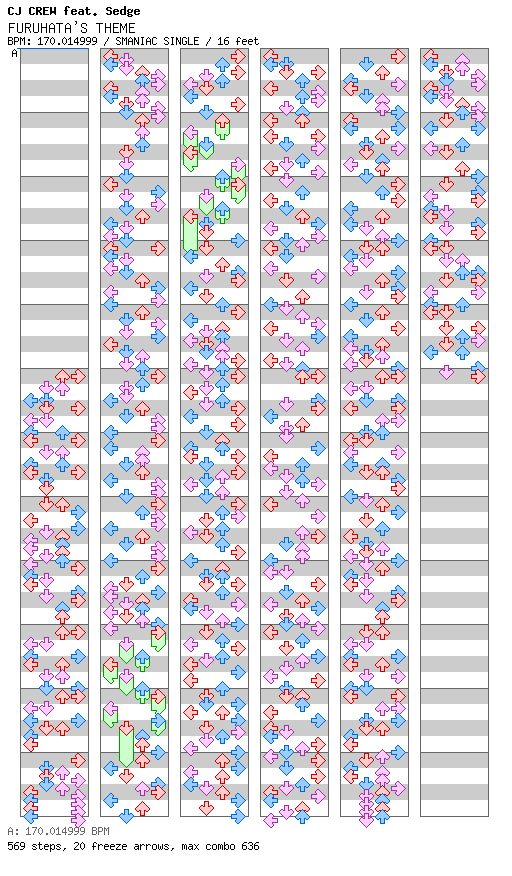 FURUHATA'S THEME / 4 / SMANIAC