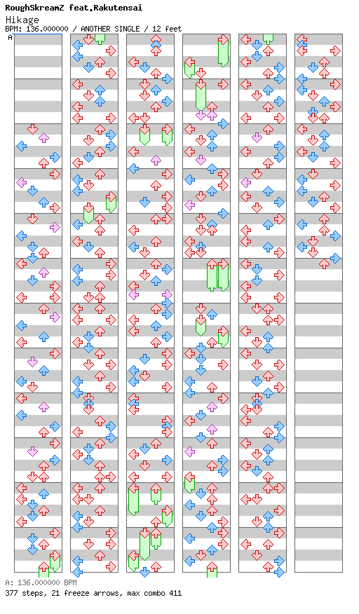 Hikage / 4 / ANOTHER