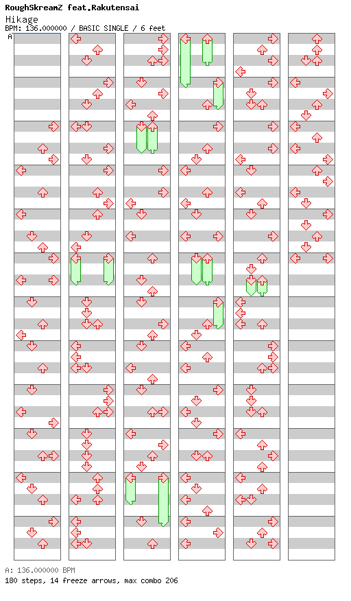Hikage / 4 / BASIC