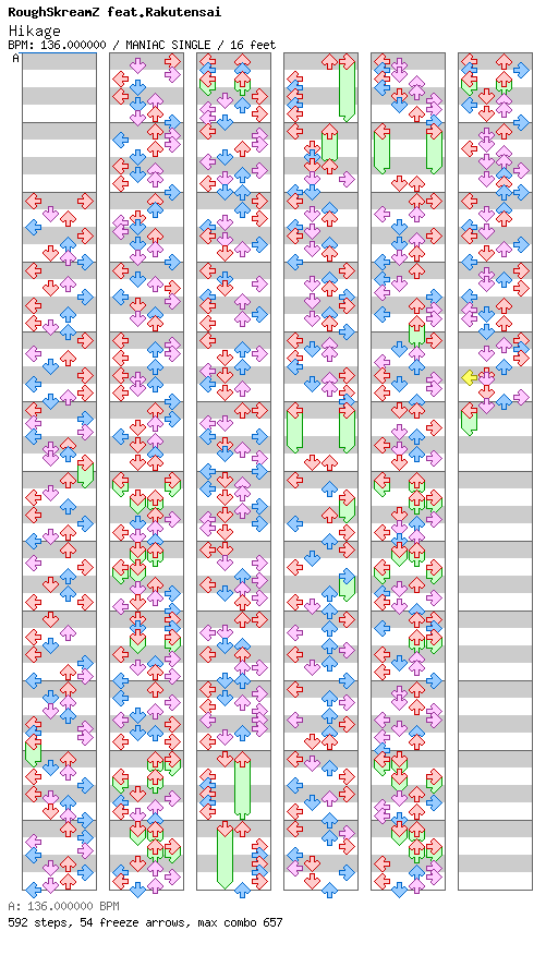 Hikage / 4 / MANIAC