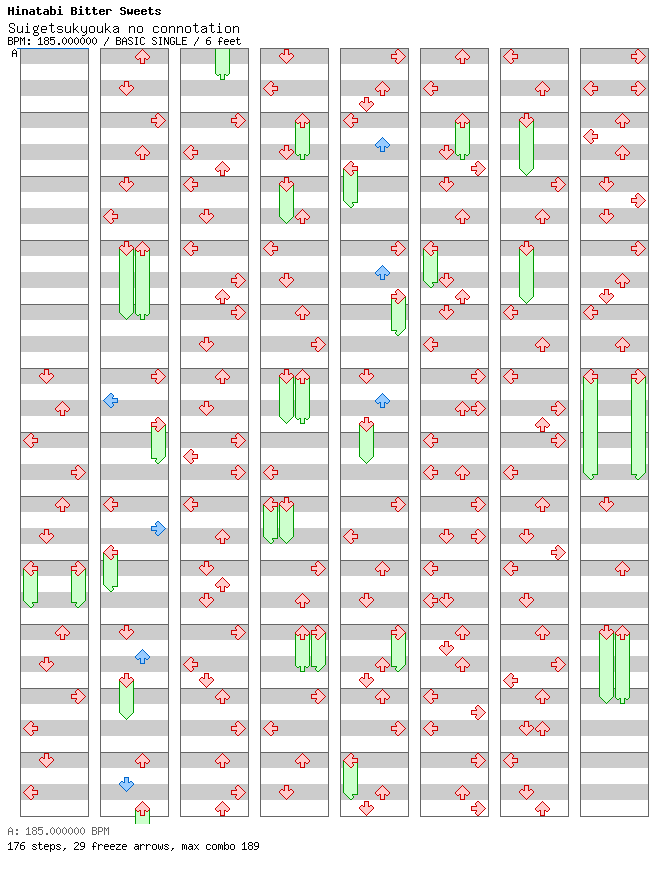 Suigetsukyouka no connotation / 4 / BASIC