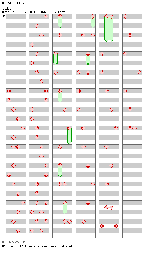 SEED / 4 / BASIC