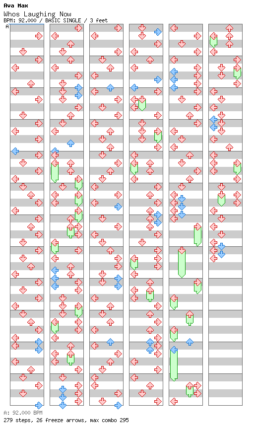 Whos Laughing Now / 4 / BASIC
