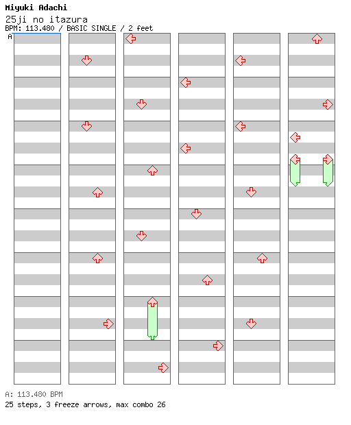 25ji no itazura / 4 / BASIC