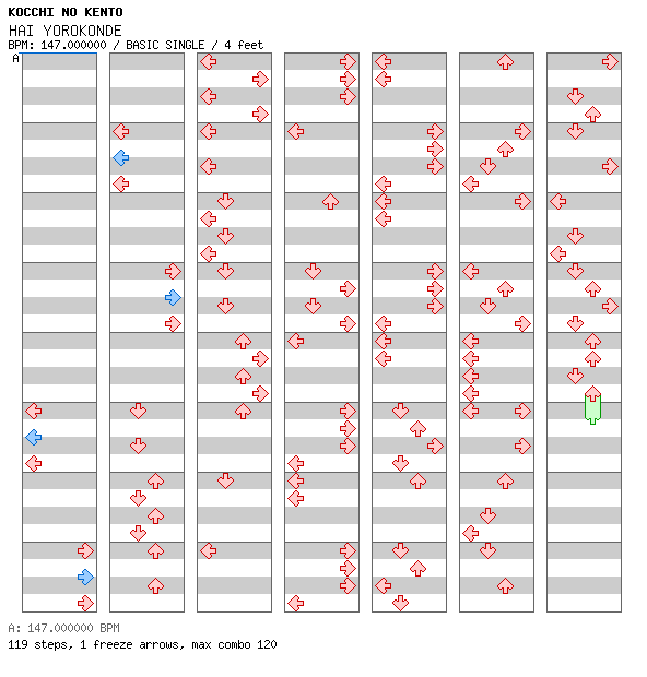 HAI YOROKONDE / 4 / BASIC