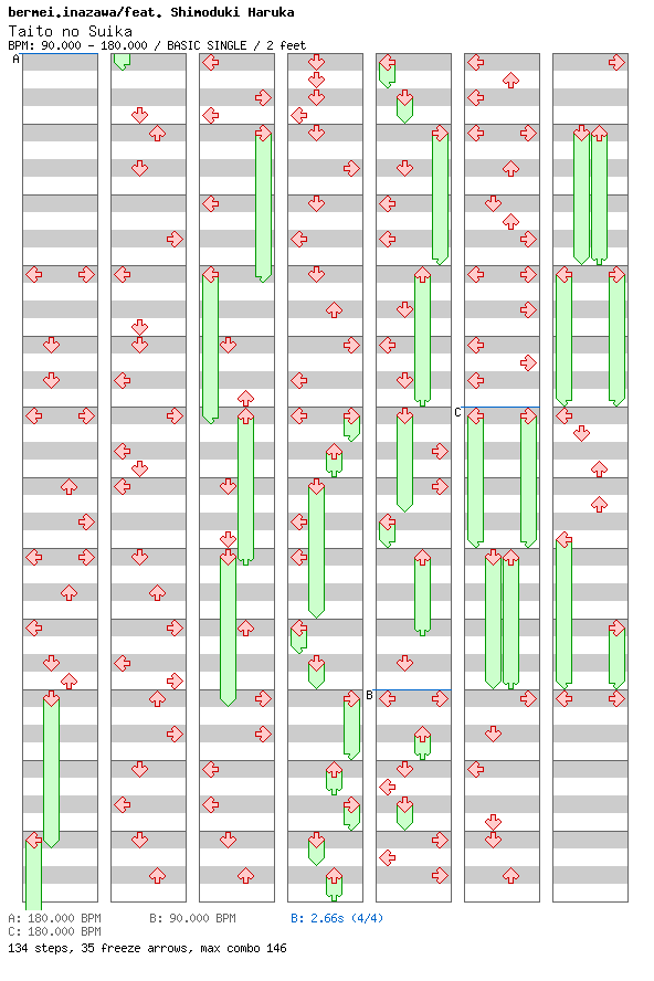 Taito no Suika / 4 / BASIC