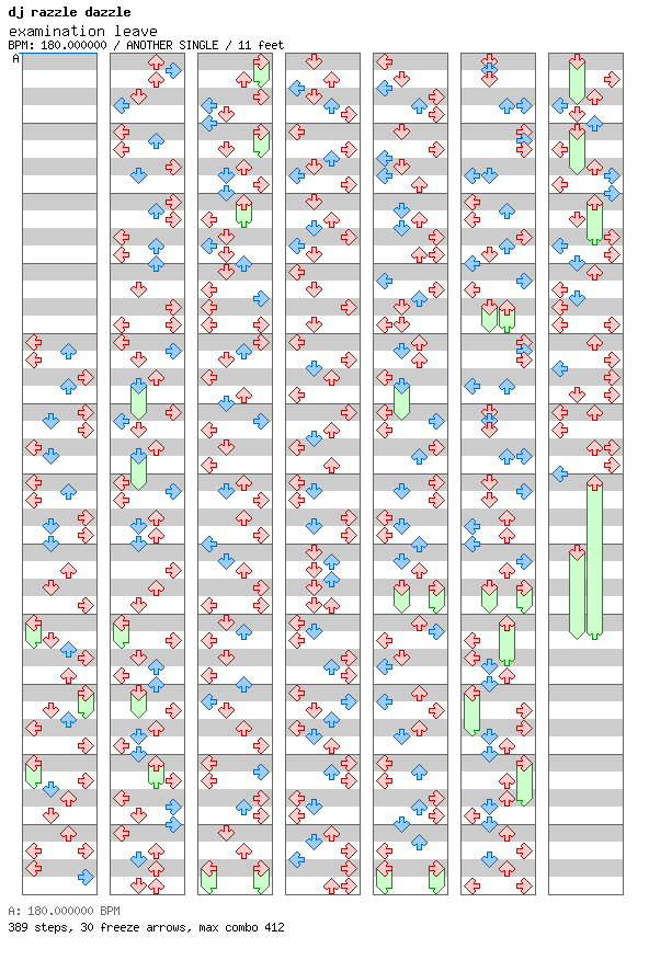 examination leave / 4 / ANOTHER