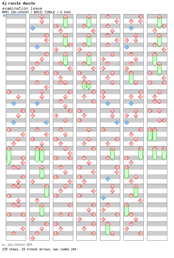 examination leave / 4 / BASIC