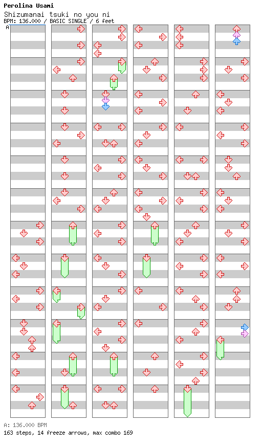 Shizumanai tsuki no you ni / 4 / BASIC
