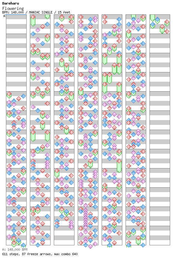 Flowering / 4 / MANIAC