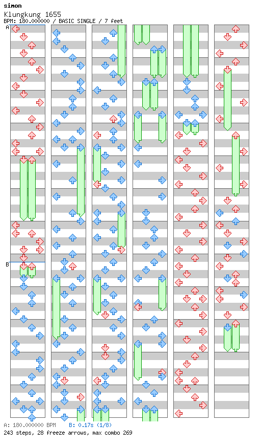 Klungkung 1655 / 4 / BASIC