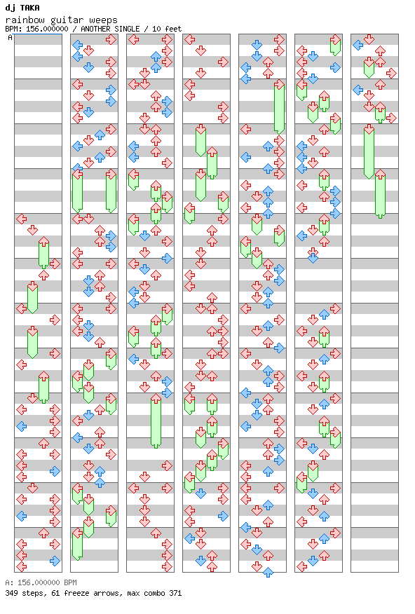 rainbow guitar weeps / 4 / ANOTHER