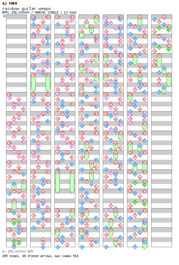 rainbow guitar weeps / 4 / MANIAC
