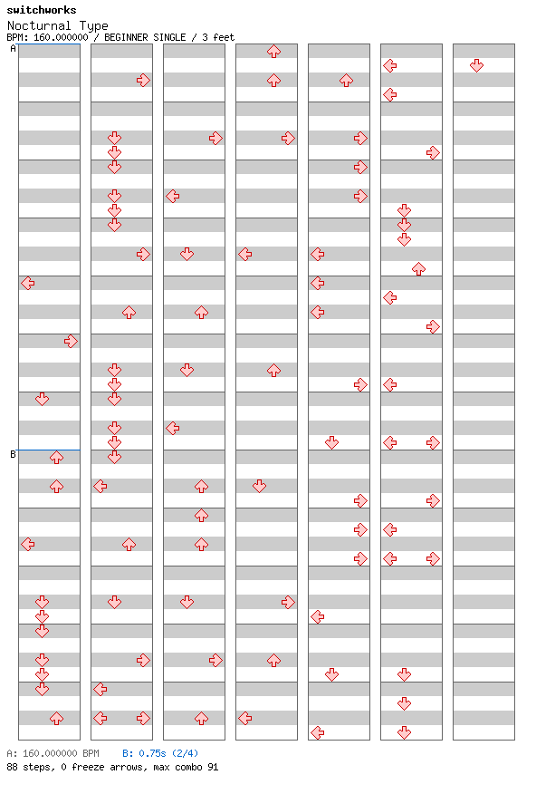 Nocturnal Type / 4 / BEGINNER