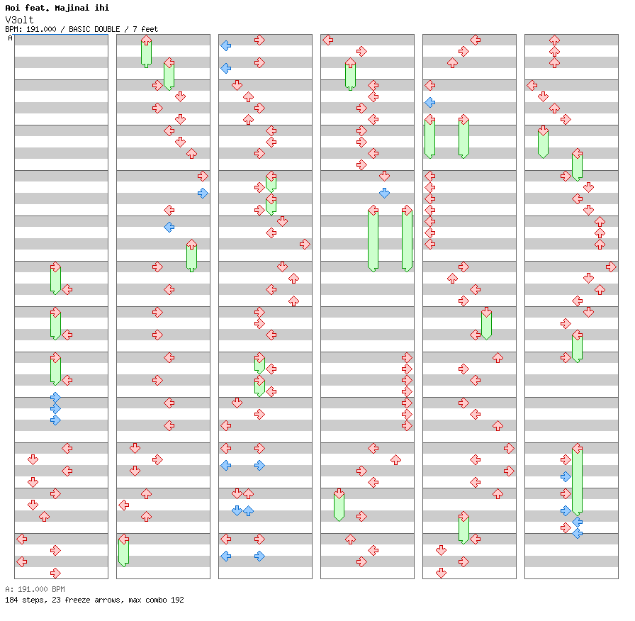 V3olt / 8 / BASIC