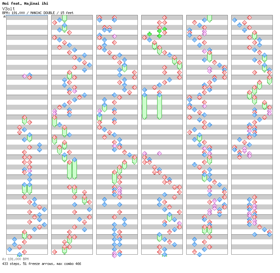V3olt / 8 / MANIAC