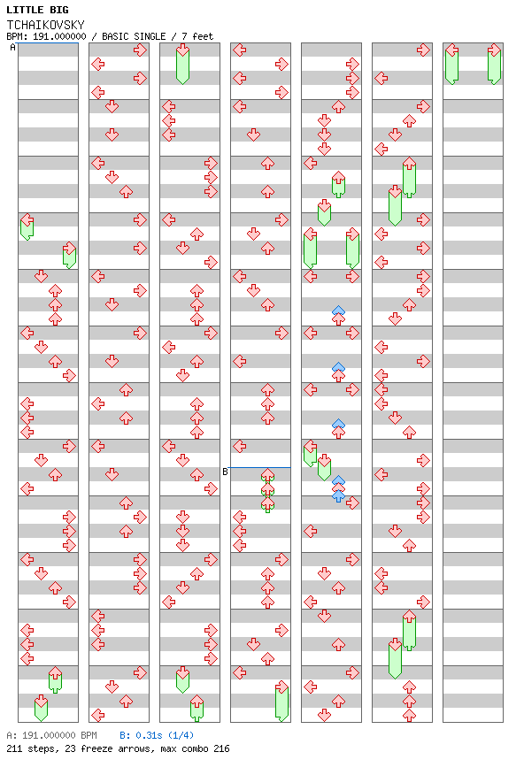 TCHAIKOVSKY / 4 / BASIC