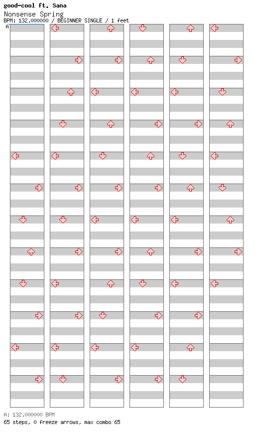 Nonsense Spring / 4 / BEGINNER