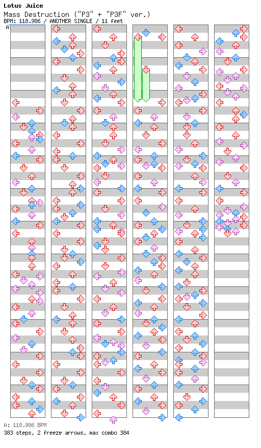 Mass Destruction (P3 + P3F ver.) / 4 / ANOTHER