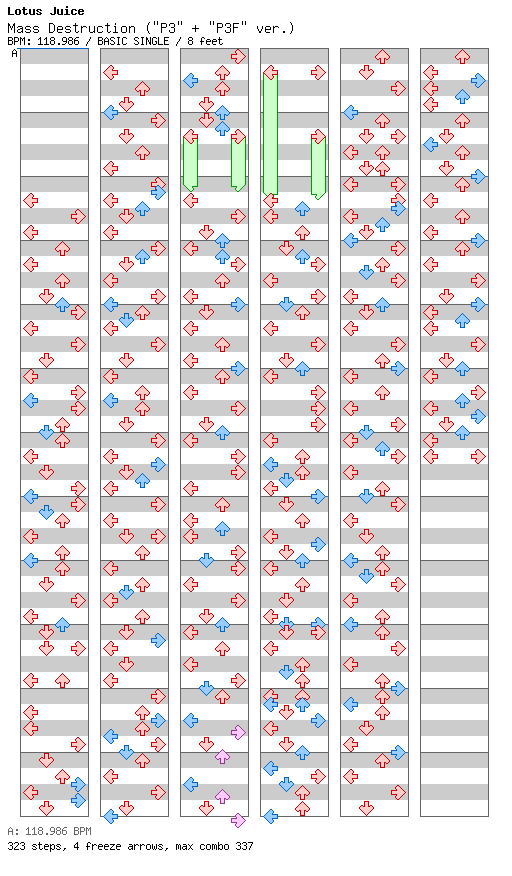 Mass Destruction (P3 + P3F ver.) / 4 / BASIC