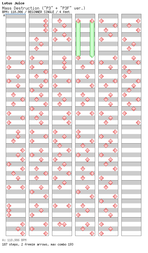 Mass Destruction (P3 + P3F ver.) / 4 / BEGINNER