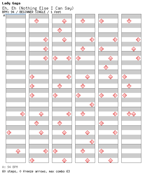 Eh, Eh (Nothing Else I Can Say) / 4 / BEGINNER