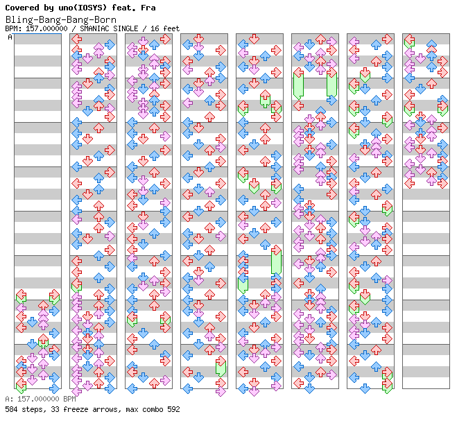 Bling-Bang-Bang-Born / 4 / SMANIAC