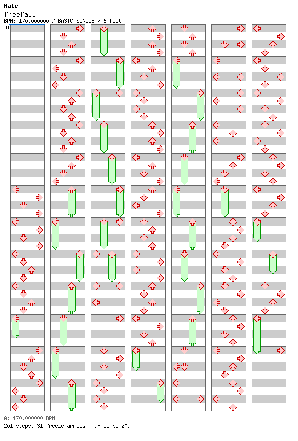 freefall / 4 / BASIC