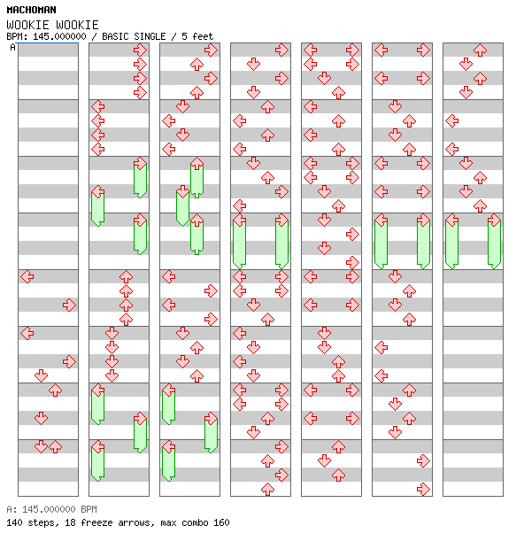 WOOKIE WOOKIE (Overhead Champion Mix) / 4 / BASIC