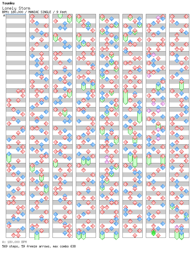Lonely Storm (2024 Rechart) / 4 / MANIAC