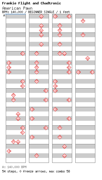 American Pawn (We Buy Gold) / 4 / BEGINNER