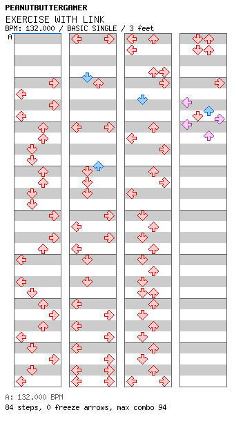 Exercise with Link / 4 / BASIC