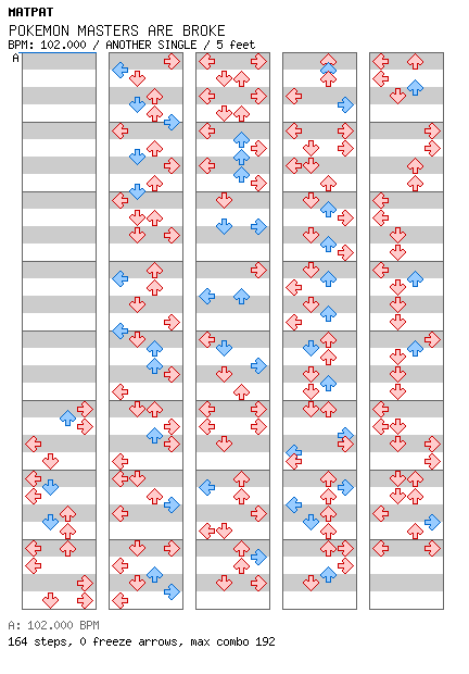 Pokémon Masters Are Broke / 4 / ANOTHER