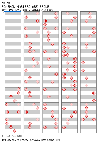 Pokémon Masters Are Broke / 4 / BASIC
