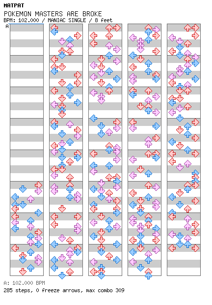 Pokémon Masters Are Broke / 4 / MANIAC