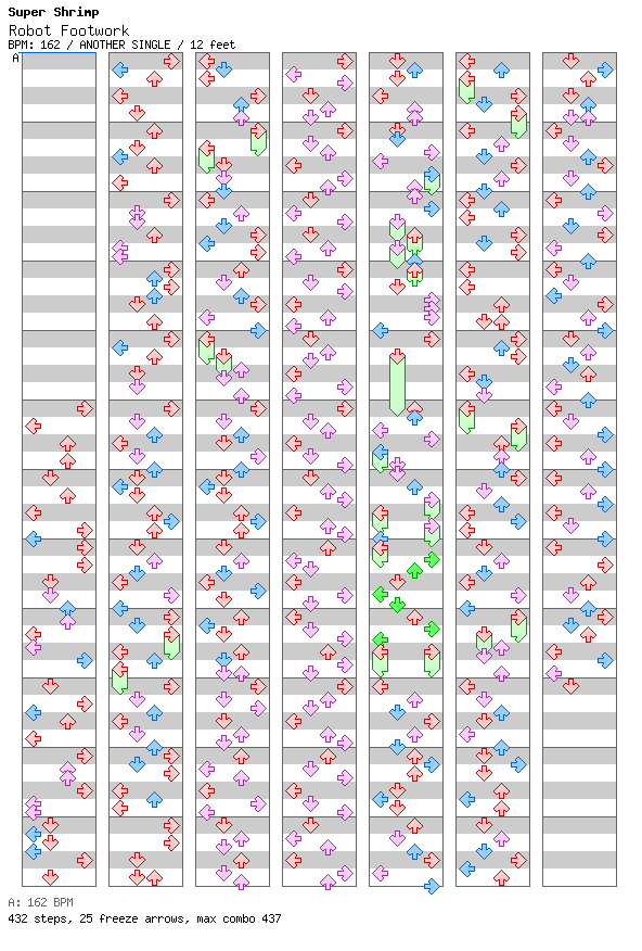 Robot Footwork / 4 / ANOTHER