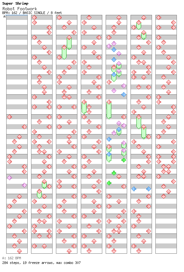Robot Footwork / 4 / BASIC