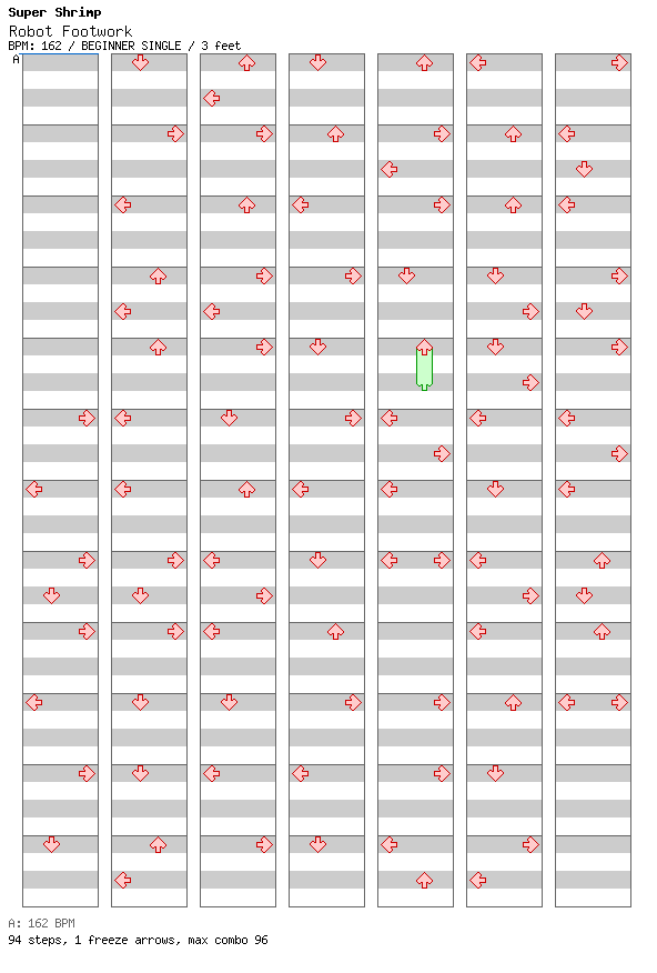 Robot Footwork / 4 / BEGINNER