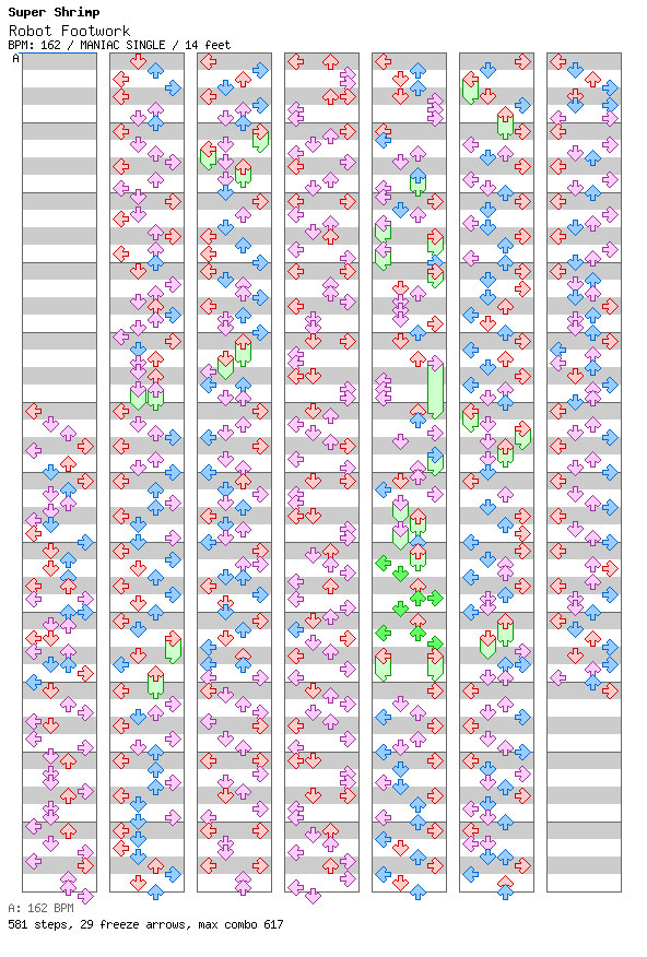 Robot Footwork / 4 / MANIAC