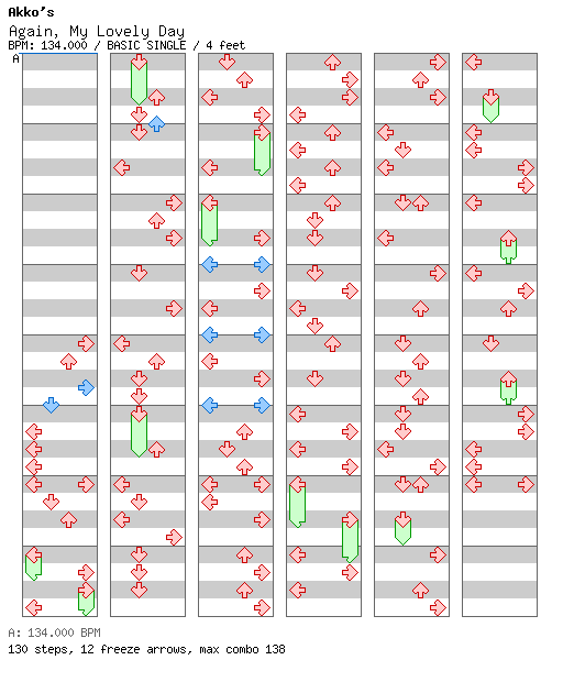 Again, My Lovely Day (Torikaeshite yaru!) / 4 / BASIC